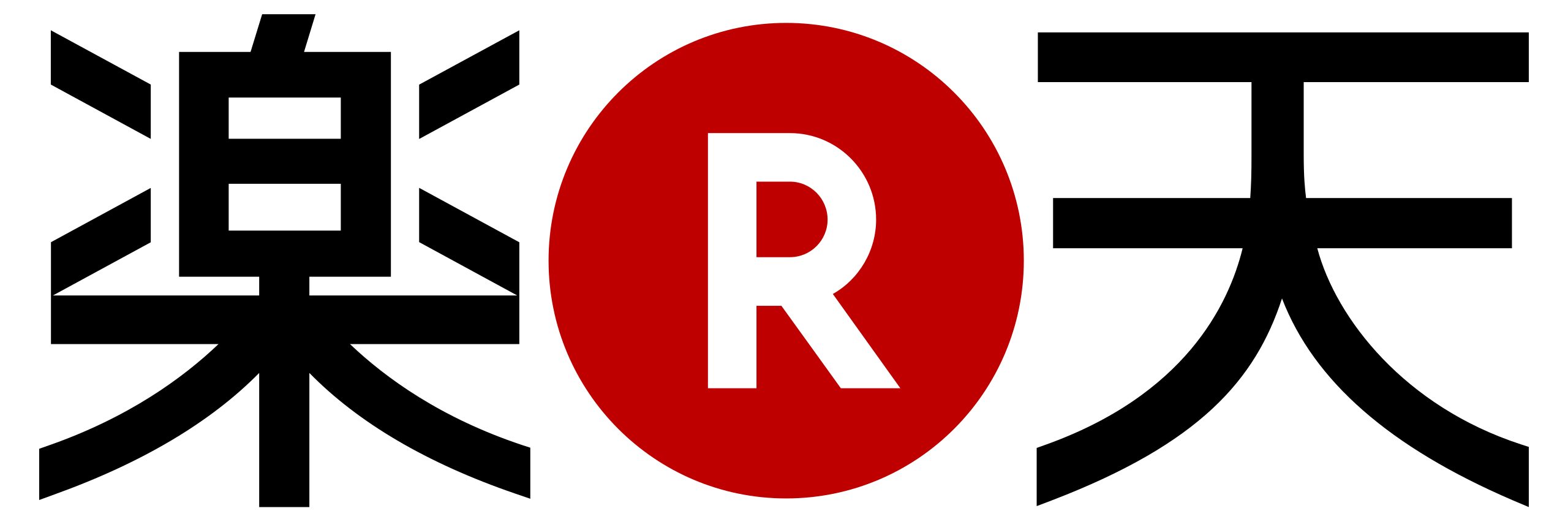 Rakuten - Cash back rewards on shopping